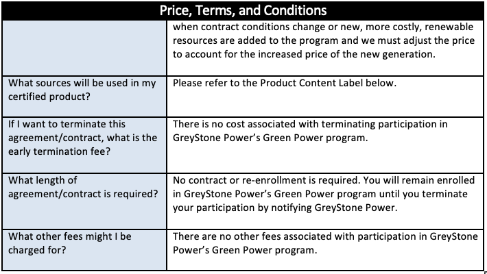 Green Power 2022 Product Label_2